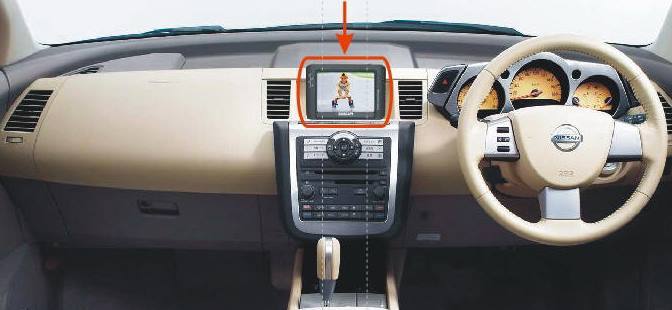 Benefits of having a reverse camera in your car